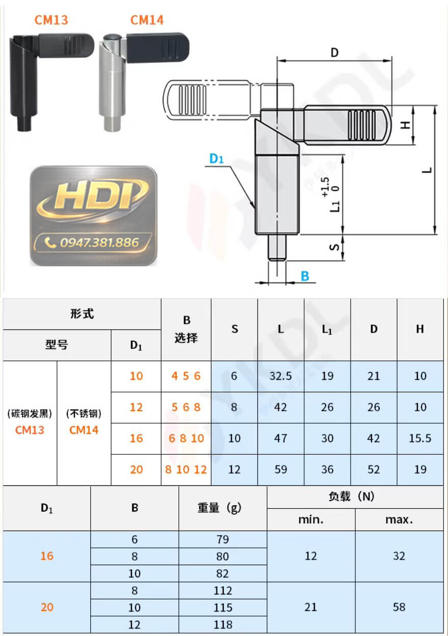 bảng thông số chốt định vị tay gạt inox thân trơn