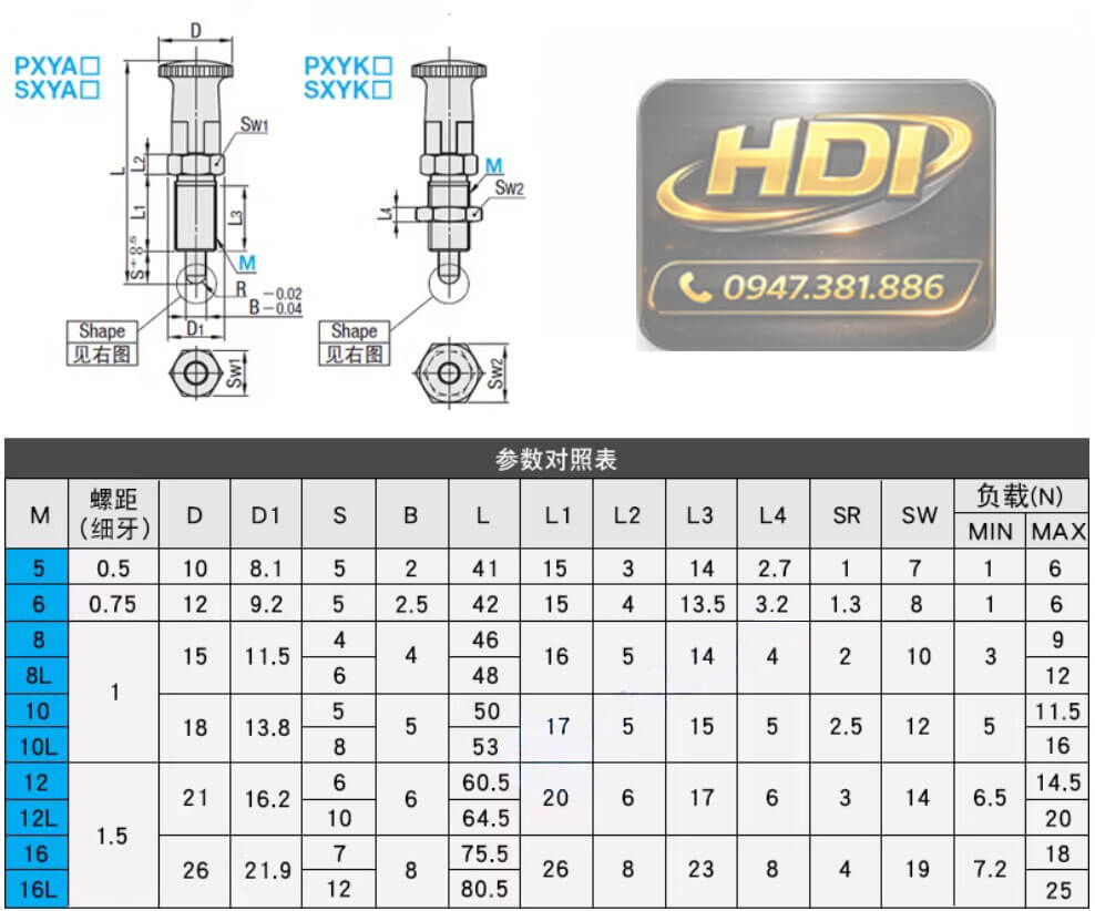 Bảng thông số chốt định vị tự khóa núm xoay ren ngoài