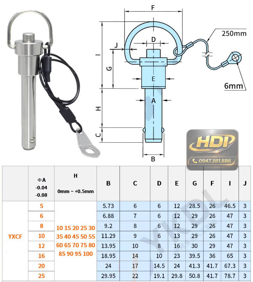 bảng thông số Chốt rút nhanh inox bi khóa có vòng dây YXCF
