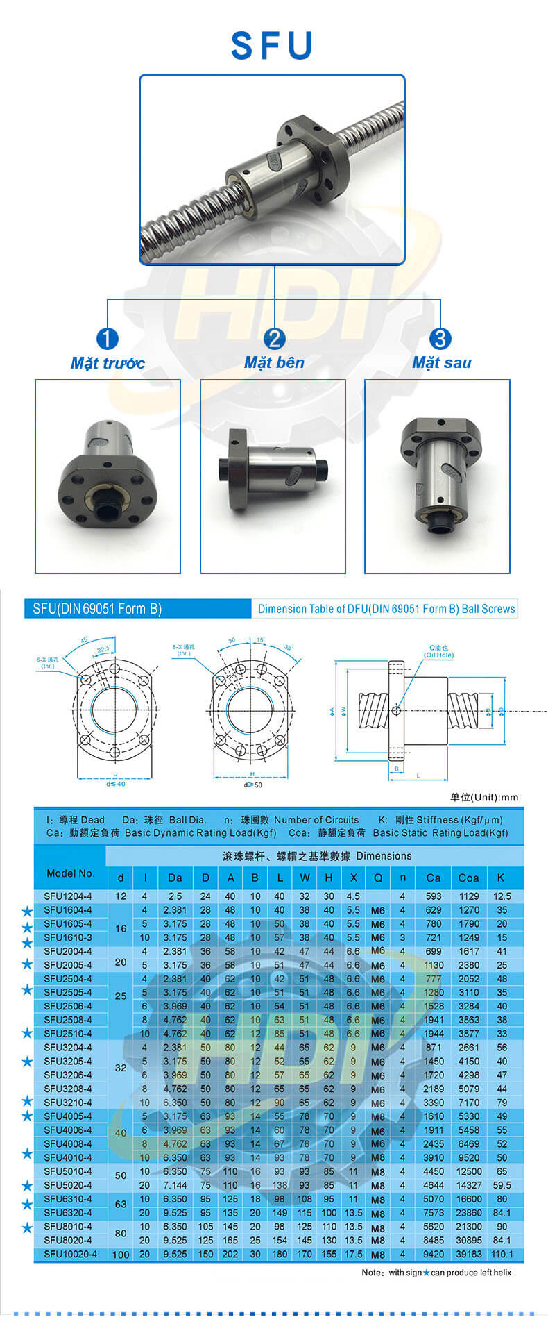 Bảng kích thước đai ốc vít me bi SFU
