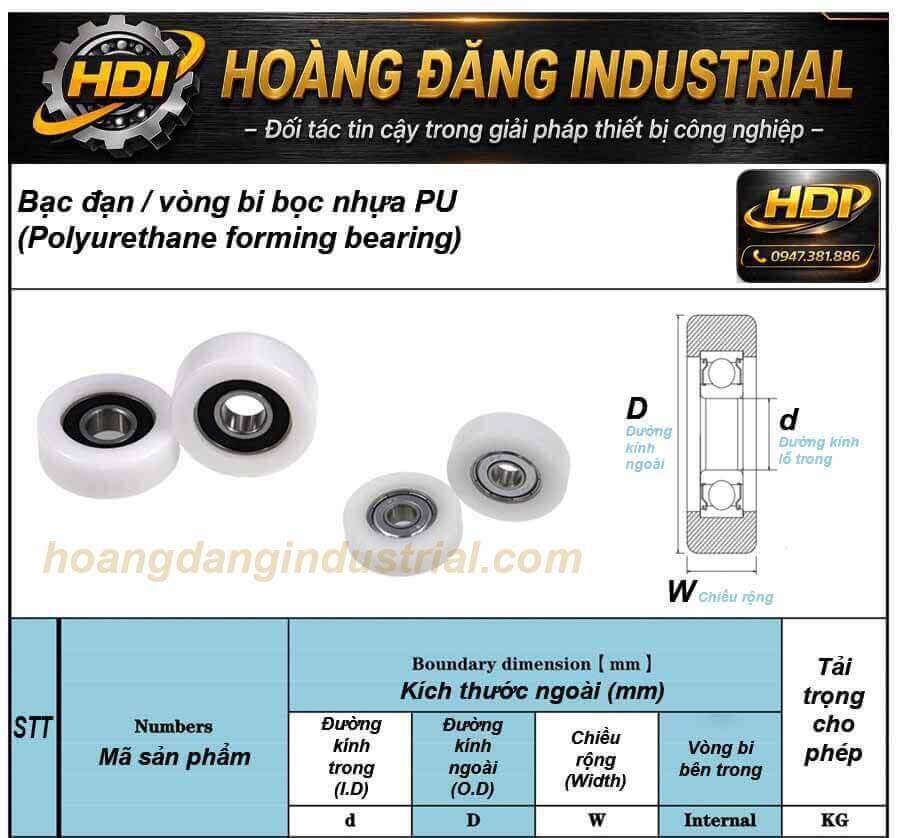 Bảng thông số kích thước vòng bi bọc nhựa POM