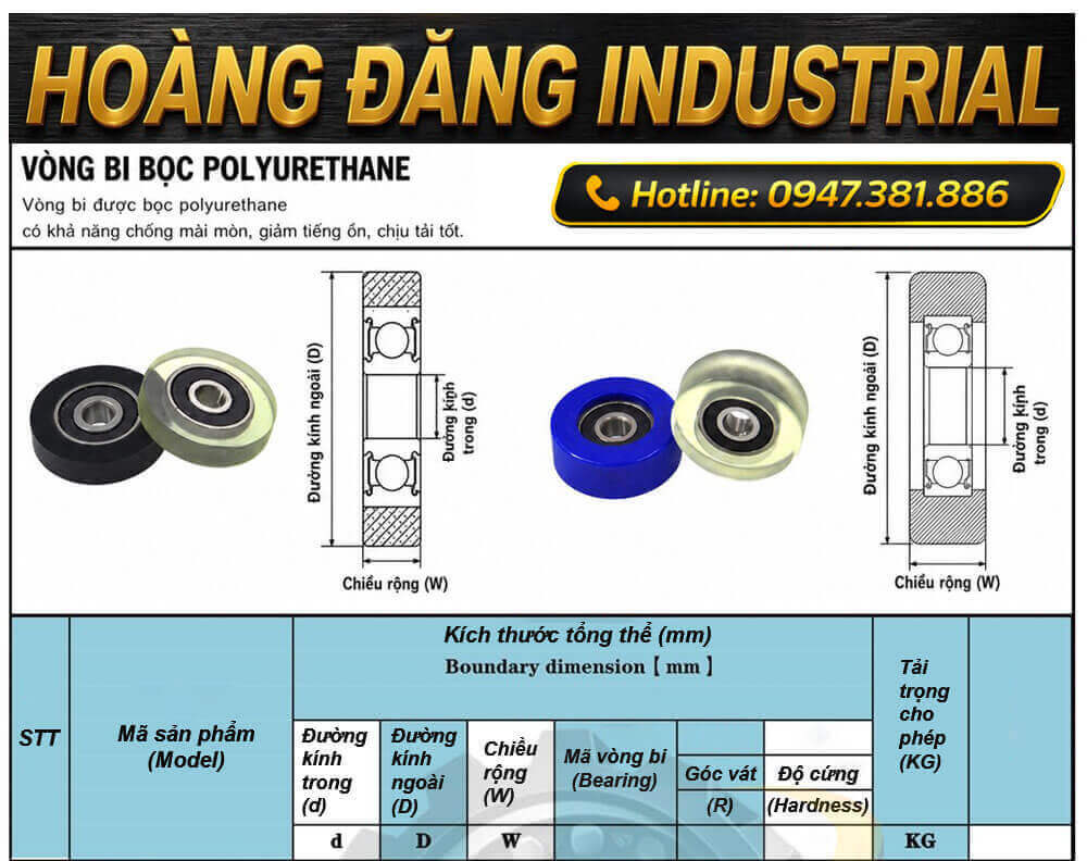 Bảng thông số vòng bi bọc nhựa PU trục 3mm