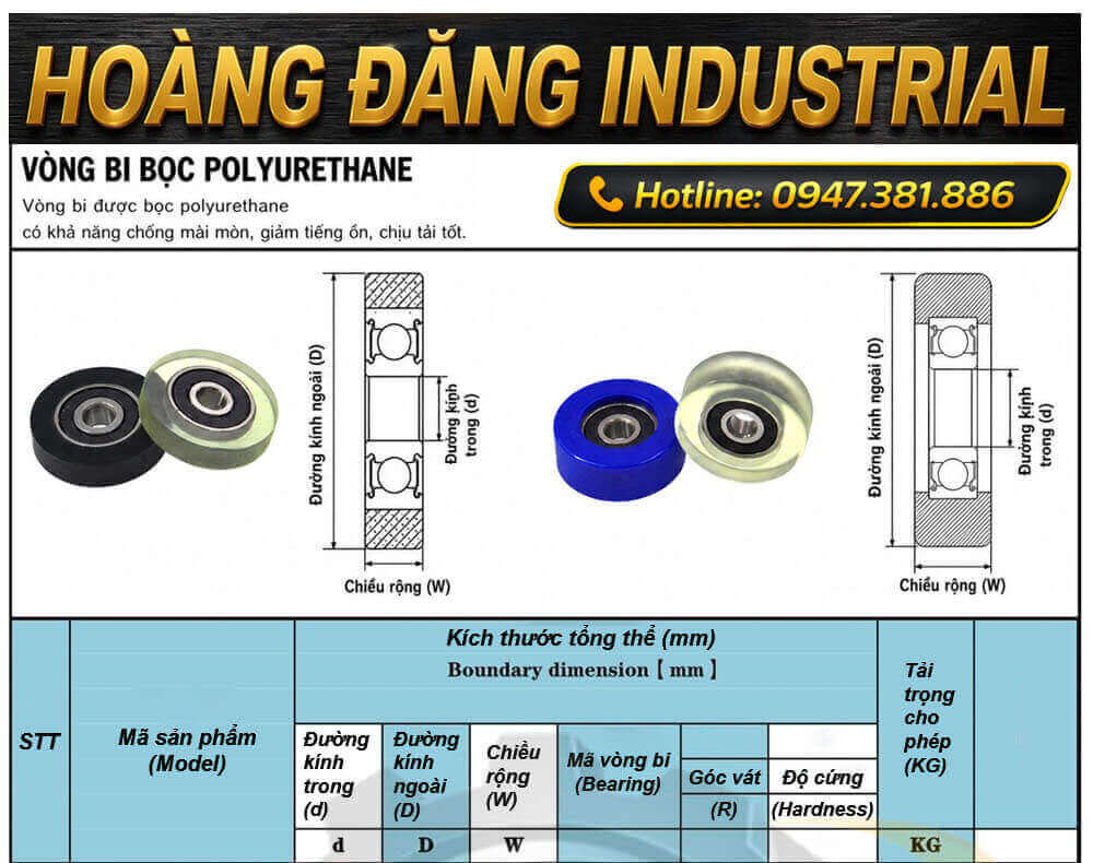 Bảng thông số vòng bi bọc nhựa PU trục 4mm