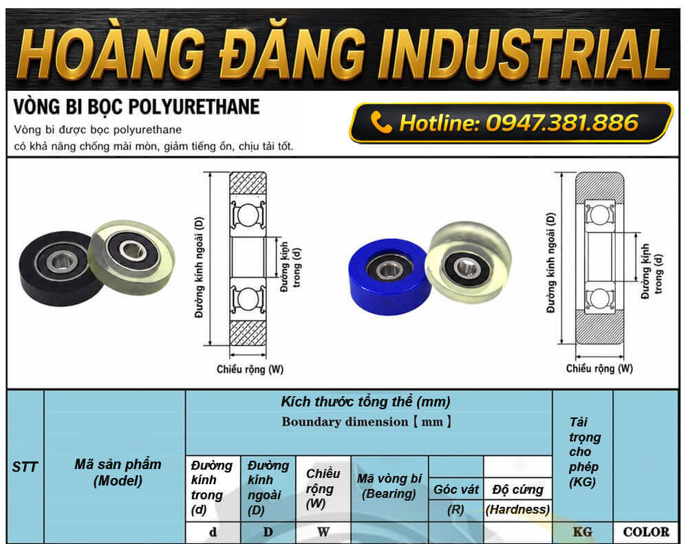 Bảng thông số vòng bi bọc nhựa PU trục 5mm