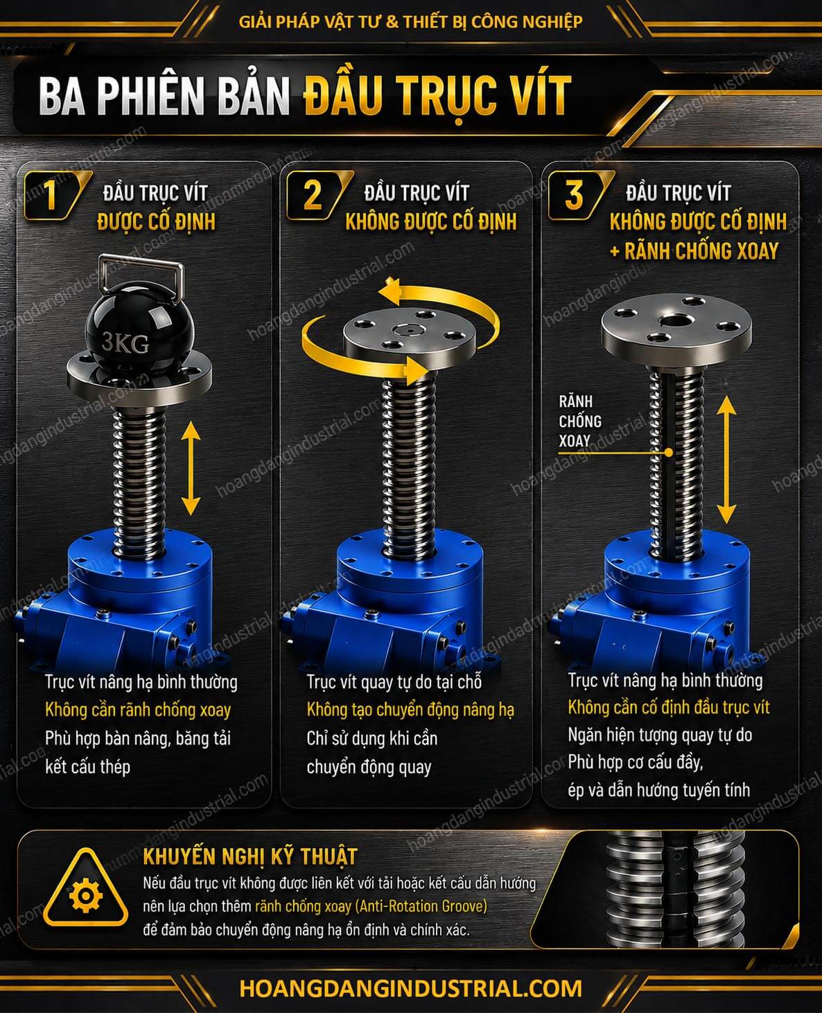 Giải pháp rãnh chống xoay Anti Rotation cho kích vít me SWL