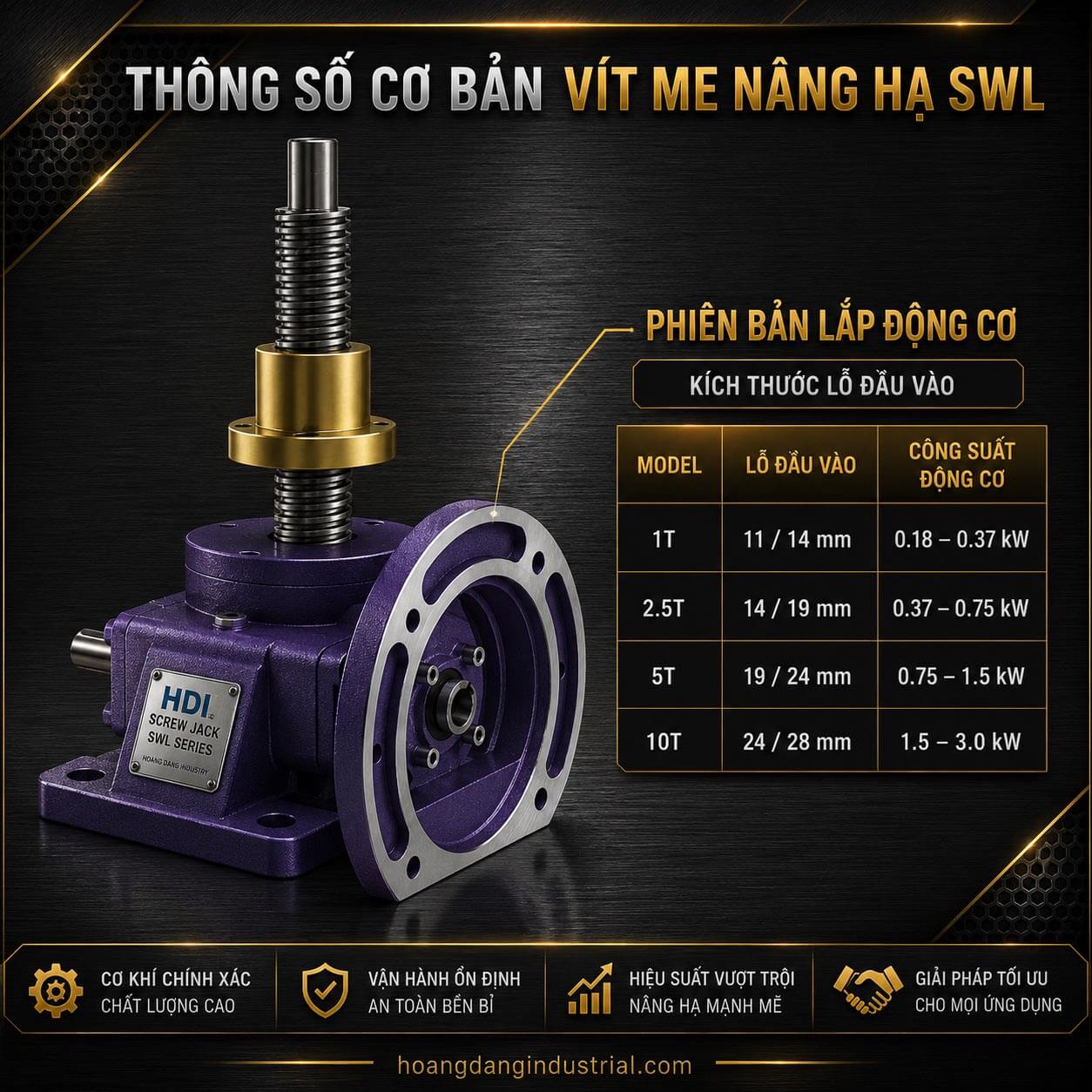 Phiên bản lắp động cơ cho kích vít me nâng hạ SWL