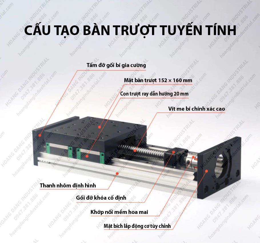 Bàn trượt tải nặng KGX150 vitme bi chính xác cao dành cho hệ thống tự động hóa