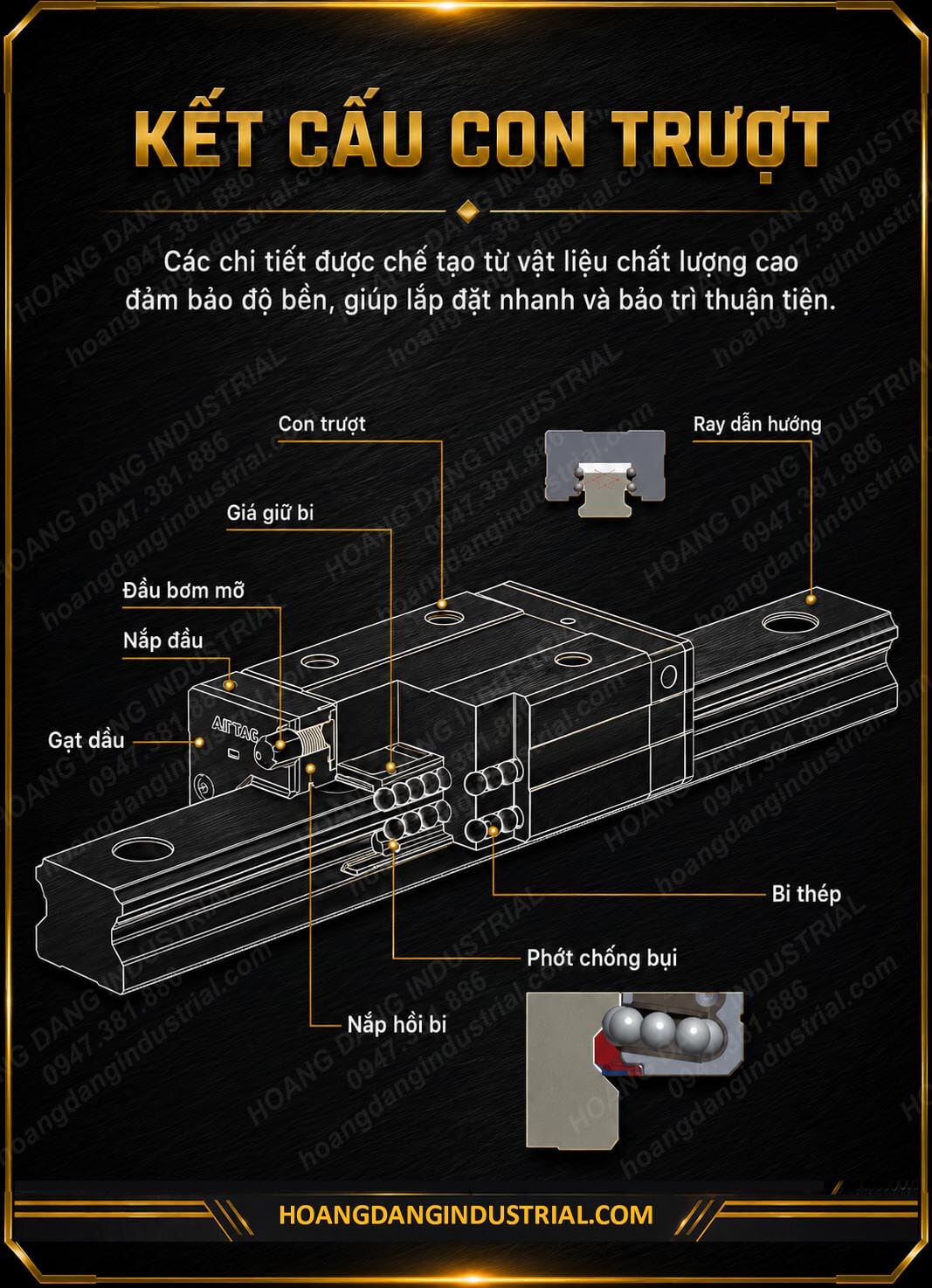 Cấu tạo con trượt Airtac gồm block trượt, ray dẫn hướng, bi thép tuần hoàn và phớt chống bụi.