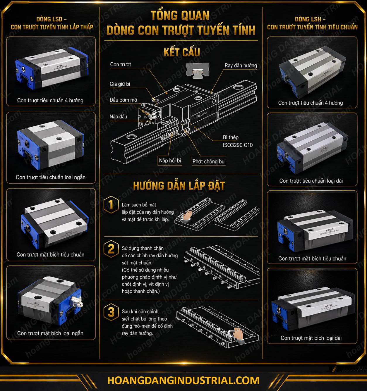 Tổng quan các dòng con trượt tuyến tính Airtac LSD và LSH cùng kết cấu và hướng dẫn lắp đặt.