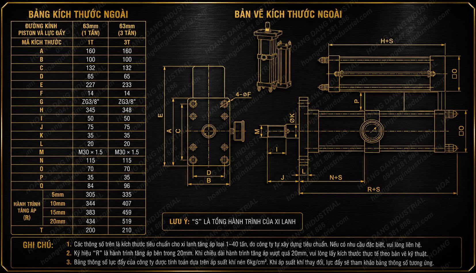 Bảng thông số và bản vẽ lắp ngược kích thước xi lanh tăng áp MPT63