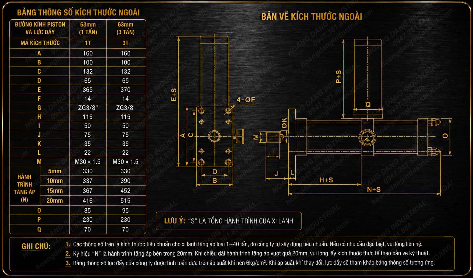 Bảng thông số và bản vẽ lắp ngang kích thước xi lanh tăng áp MPT63