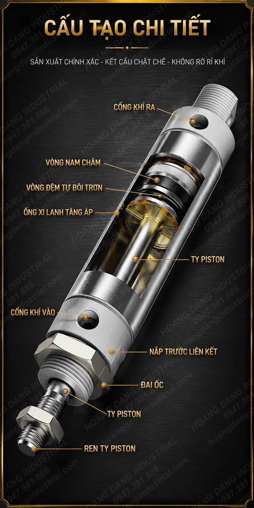 Cấu tạo chi tiết xi lanh inox MA