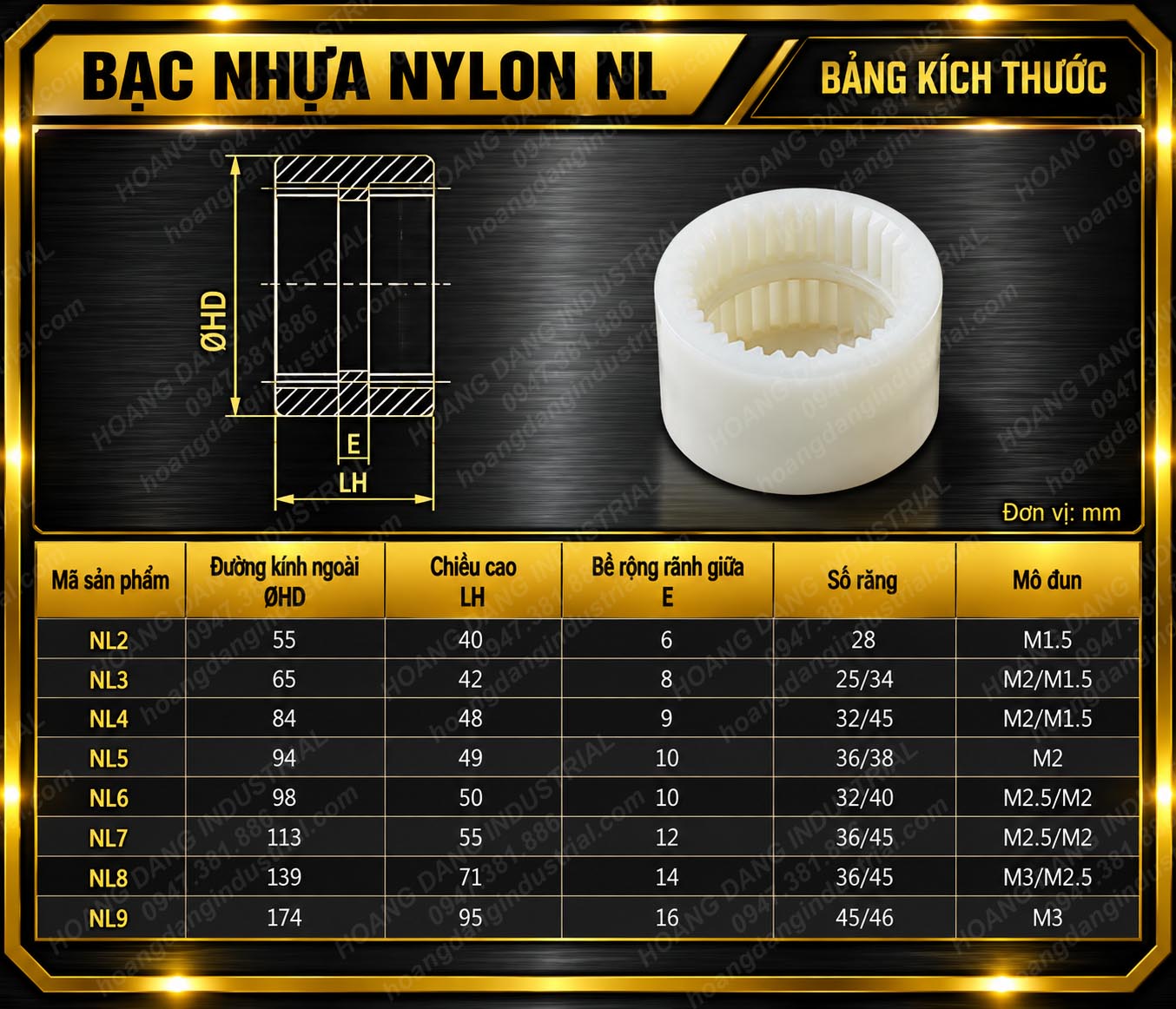 Bảng kích thước bạc nylon khớp nối NL theo đường kính, chiều cao, số răng và mô đun