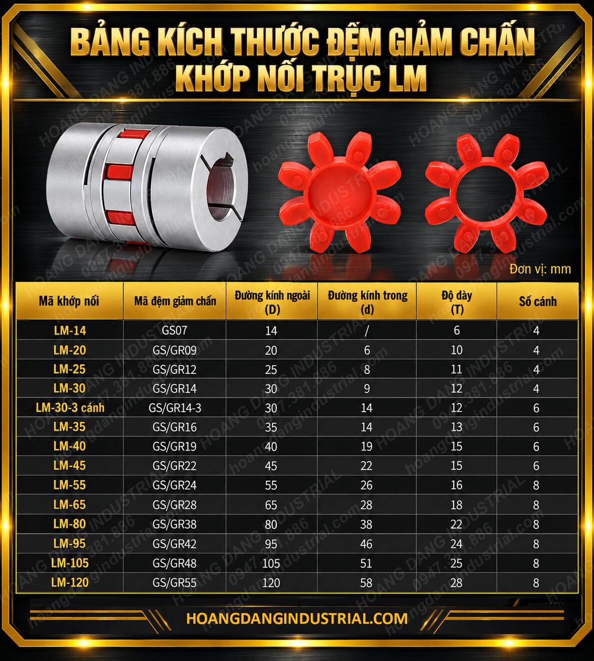 Bảng kích thước đệm hoa mai khớp nối mềm LM từ LM-14 đến LM-120