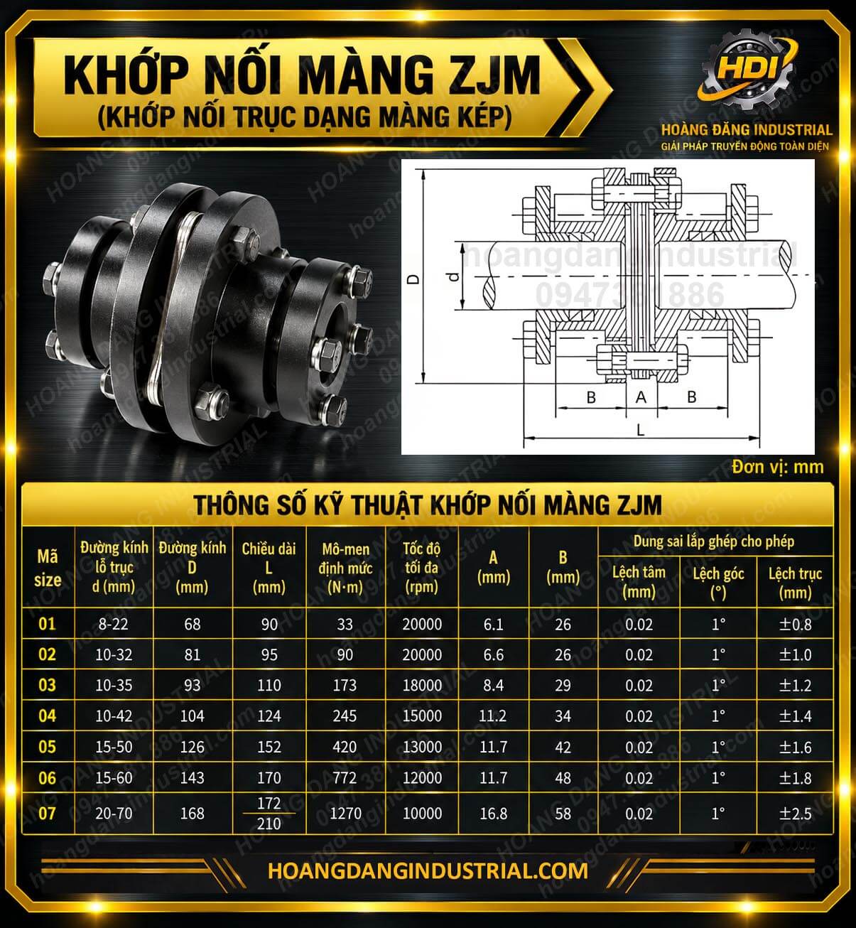 Khớp nối màng ZJM khớp nối trục dạng màng kép và thông số kỹ thuật