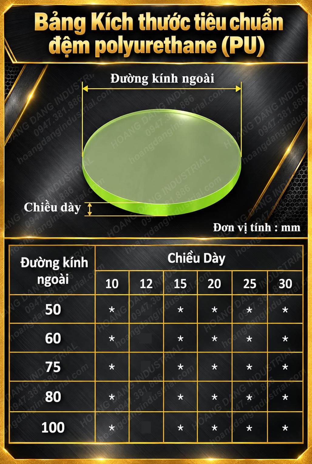 Quy cách đệm PU tròn theo đường kính ngoài và chiều dày