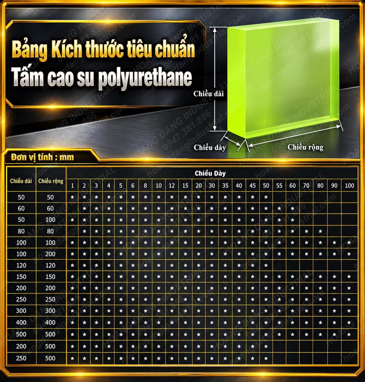 Bảng kích thước tấm cao su polyurethane theo chiều dài, chiều rộng và chiều dày
