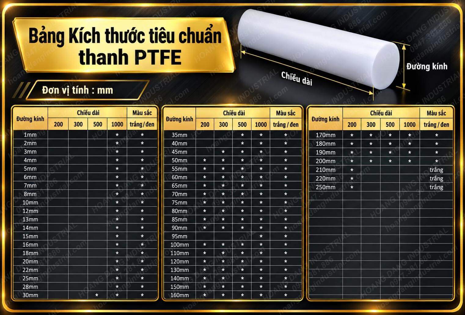 Bảng kích thước tiêu chuẩn thanh nhựa tròn PTFE theo đường kính và chiều dài