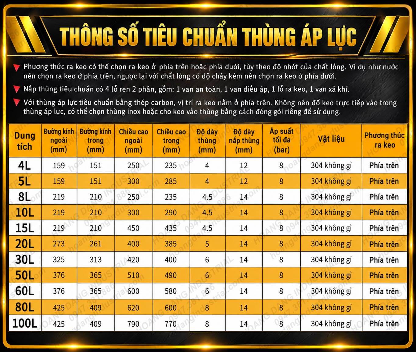 Bảng thông số dung tích, đường kính, chiều cao, độ dày và áp suất tối đa của thùng áp suất