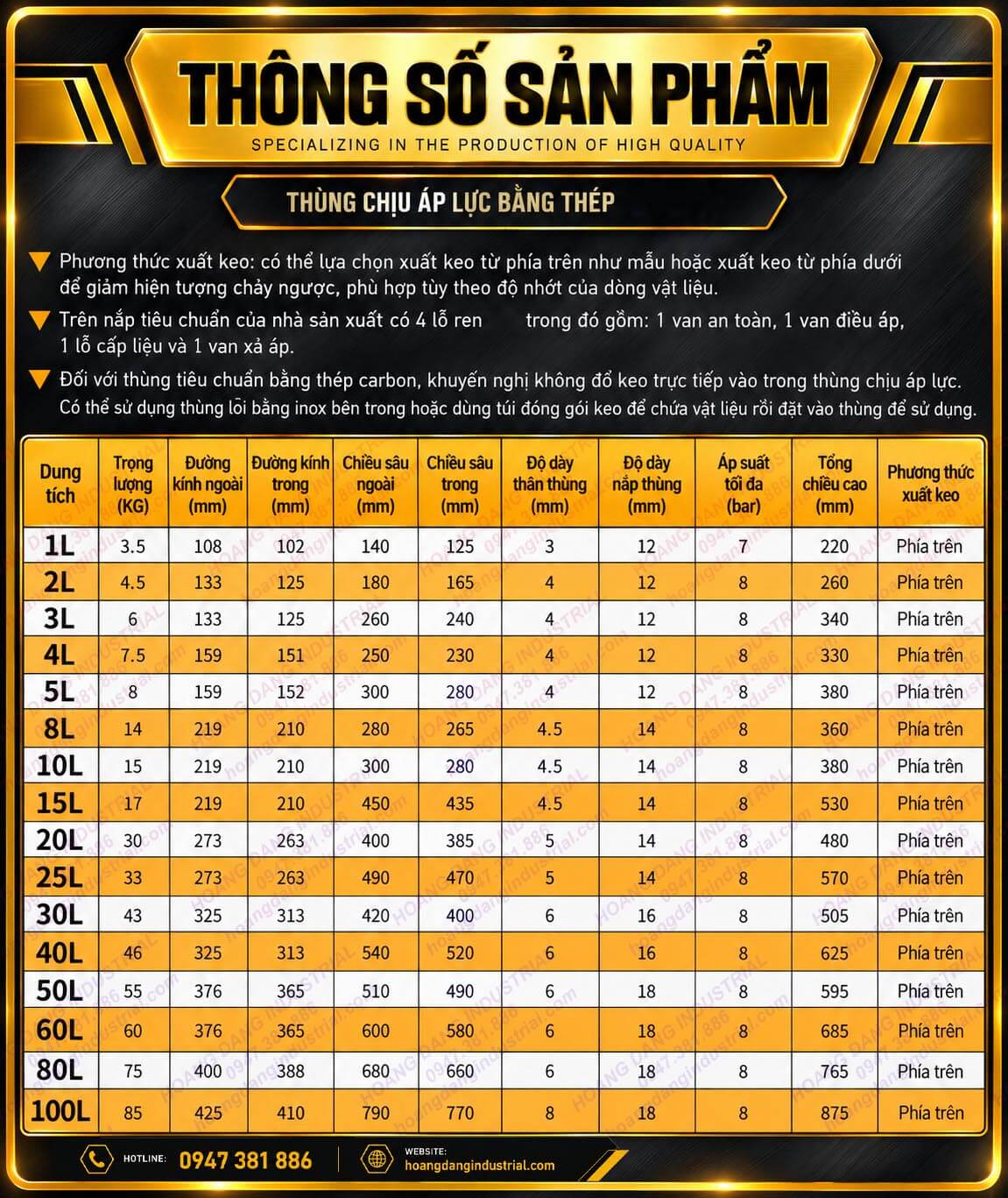 Thông số kỹ thuật thùng áp suất thép carbon từ 1 lít đến 100 lít